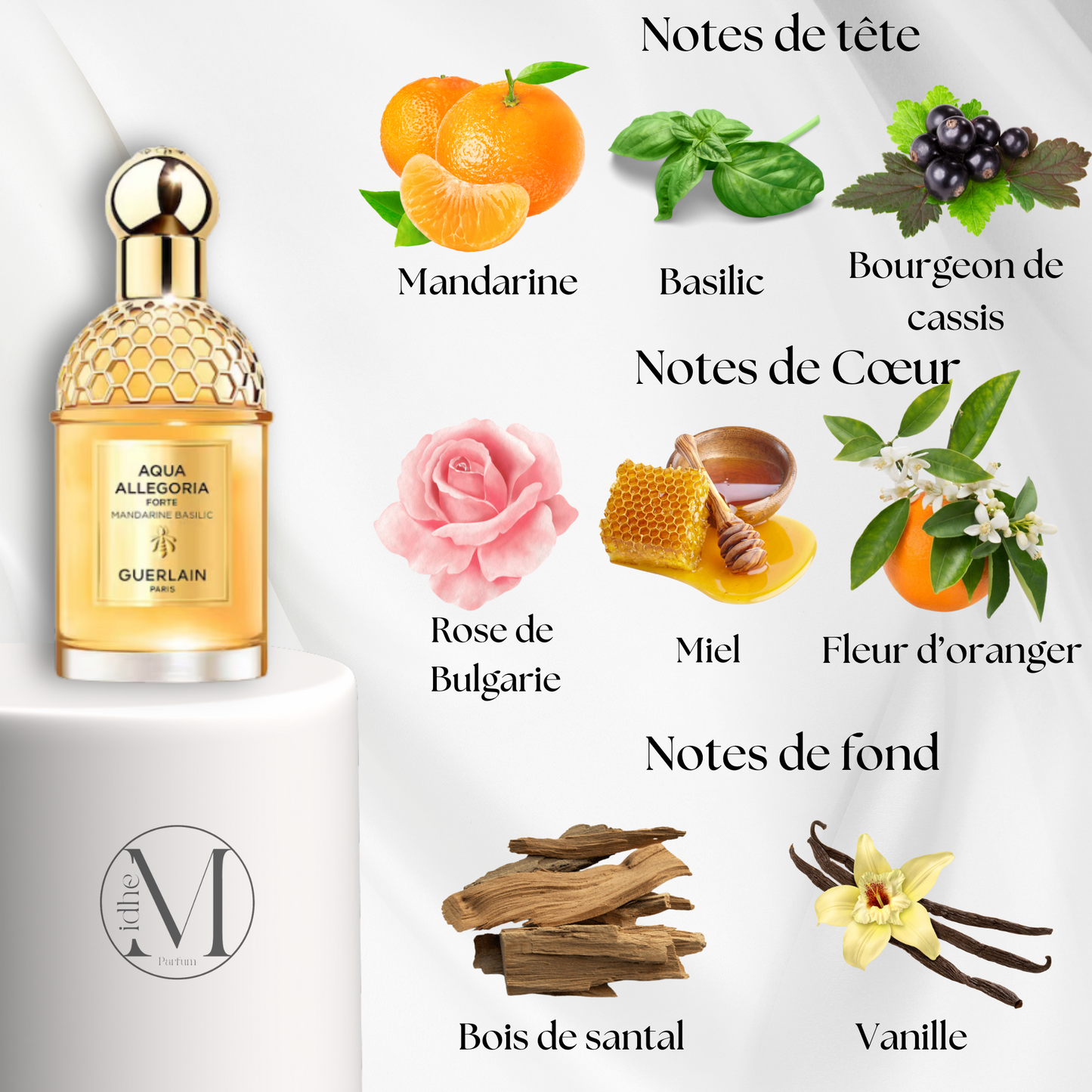 Aqua Allegoria Forte Mandarine Basilic Guerlain